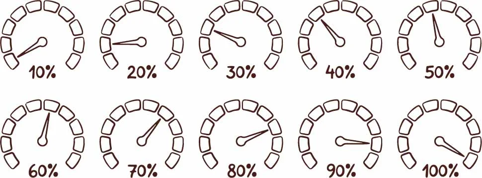 Speedometer Gauges And Percentage Dial Meter Doodles Free Vector