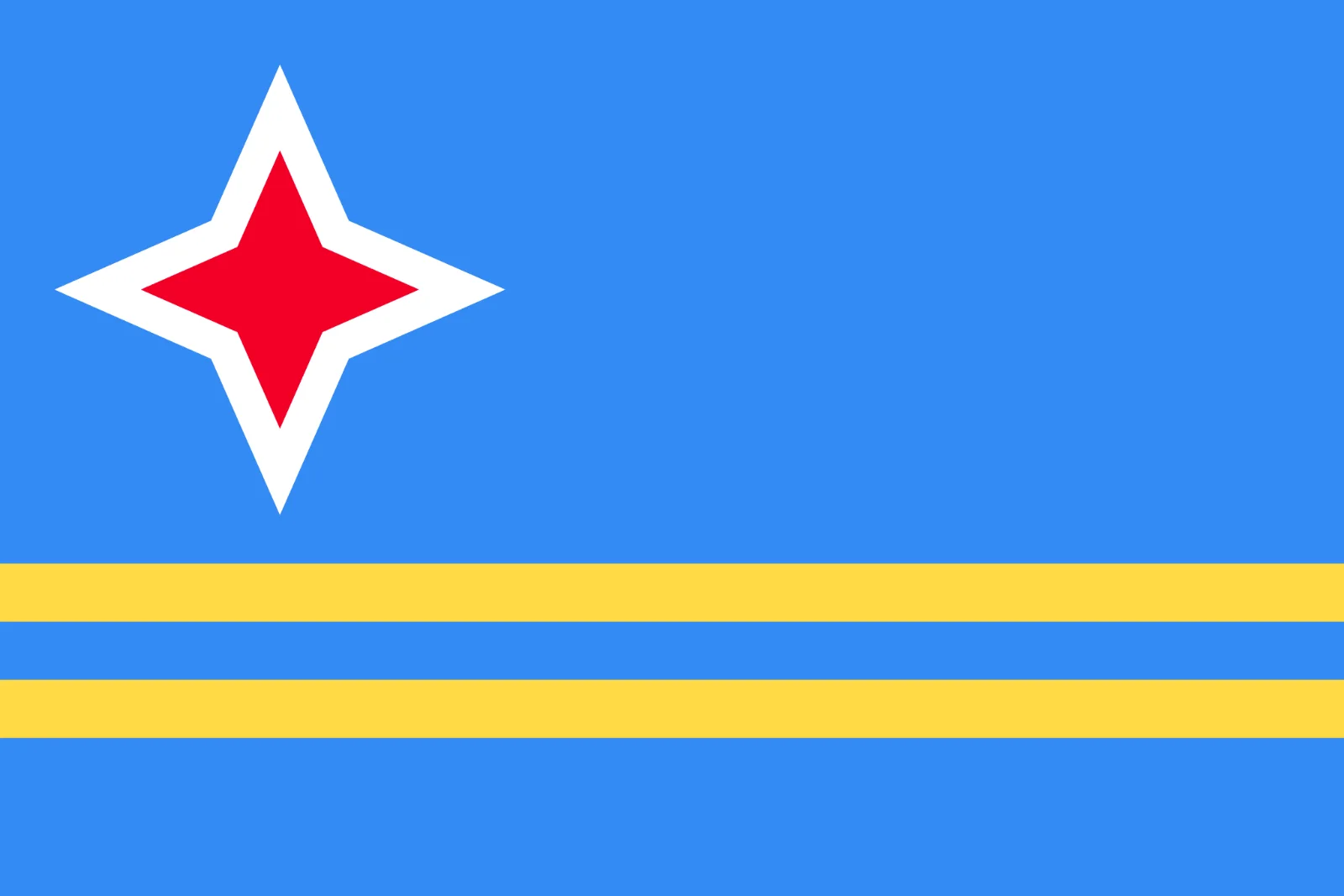 Aruba Flag Free PNG with Red Star and Yellow Stripes