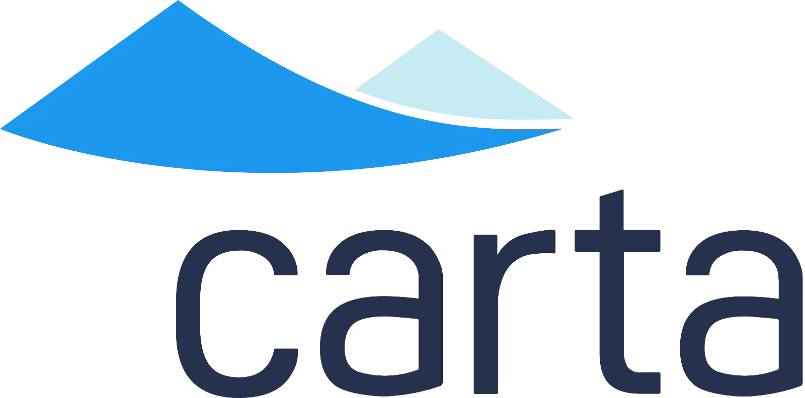 Carta Logo Free PNG