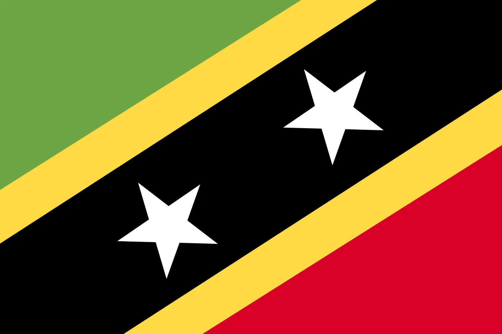 Saint Kitts and Nevis Flag with Two Stars | Free PNG