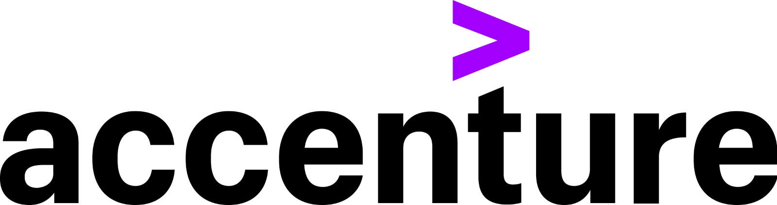 Purple Accenture Chevron Symbol Free PNG