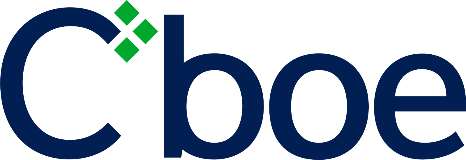 Cboe Global Markets Logo Free PNG