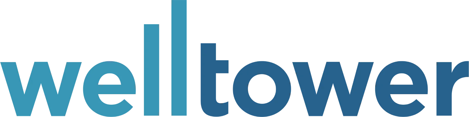 Welltower Inc. Wordmark Free PNG