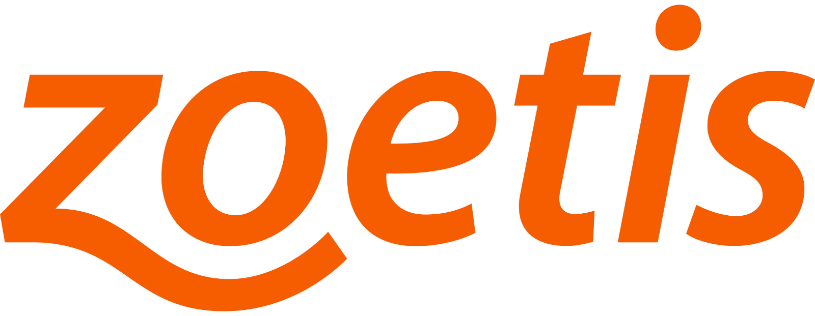 Zoetis Orange Wordmark Free PNG
